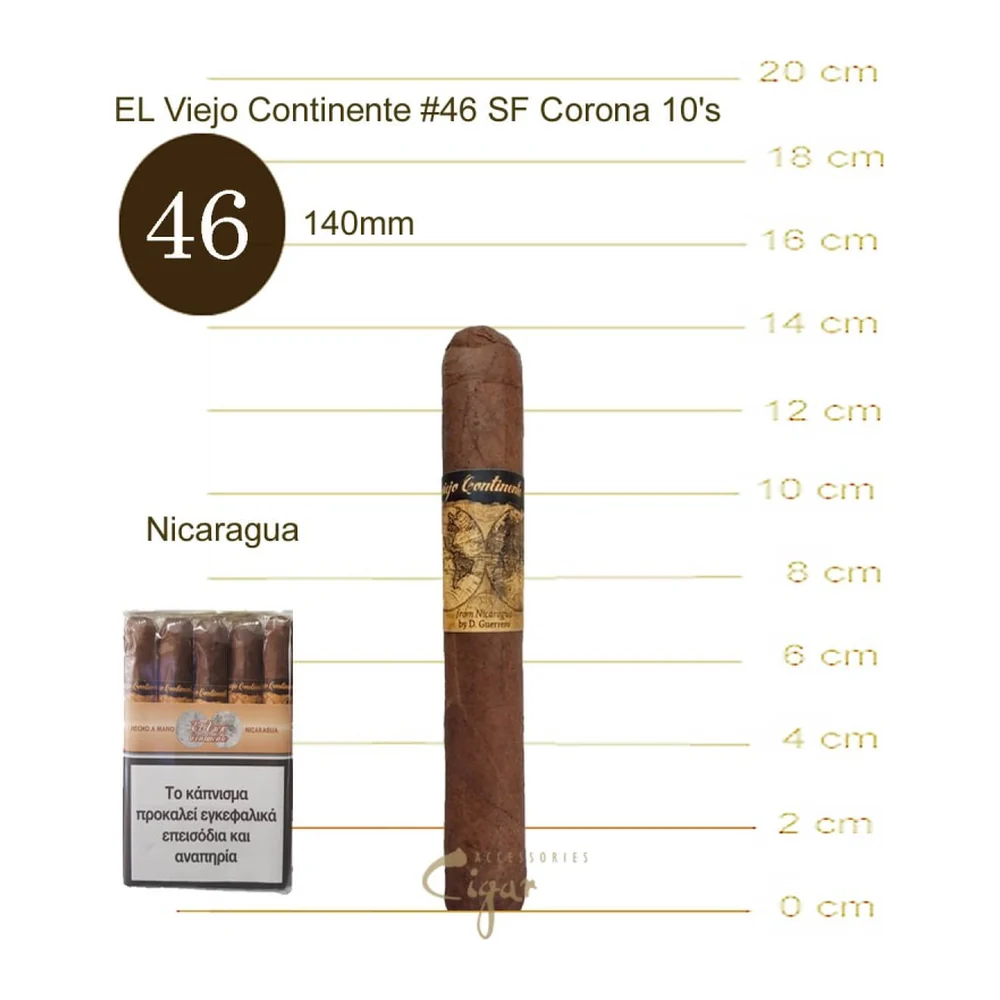 Coronas