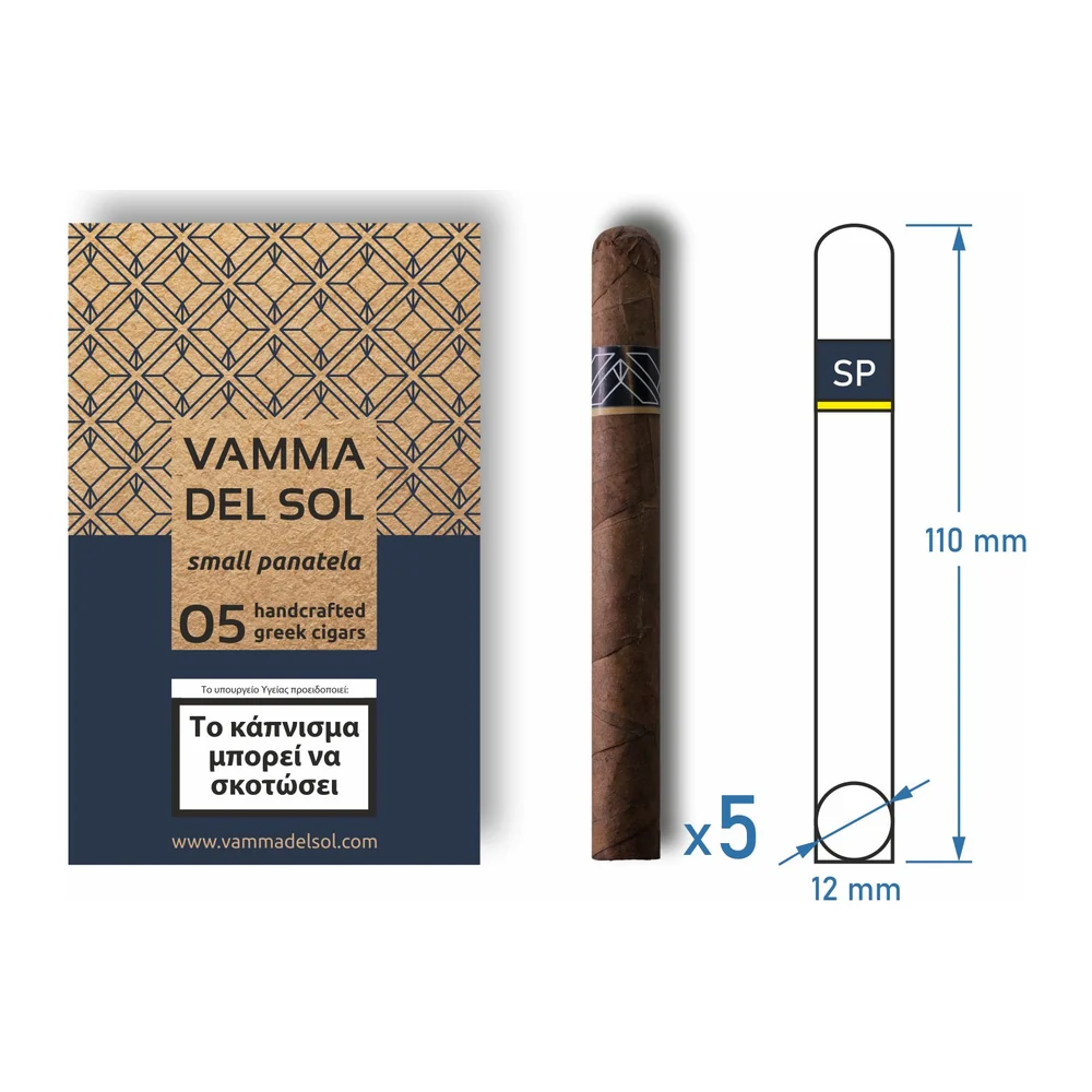 SMALL PANATELA BLUE 5s